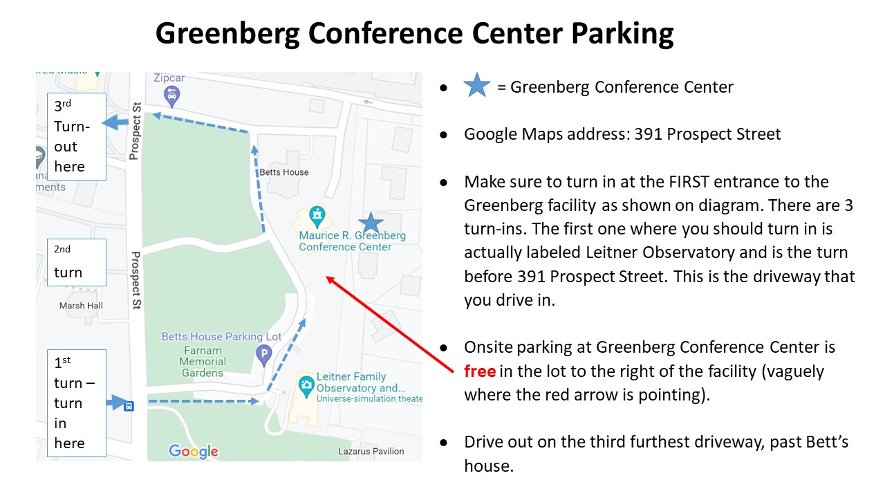 Greenberg Parking